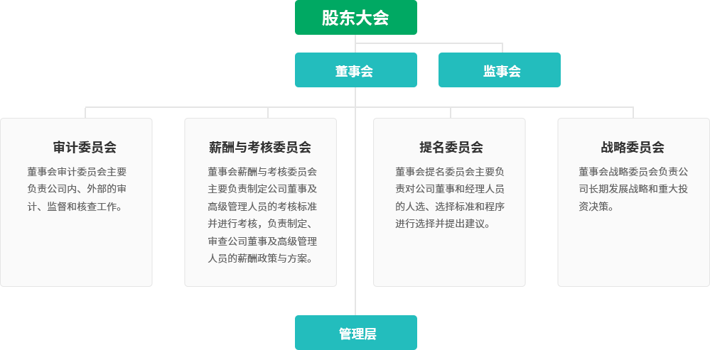 首页| 918博天堂集团中国官方网站