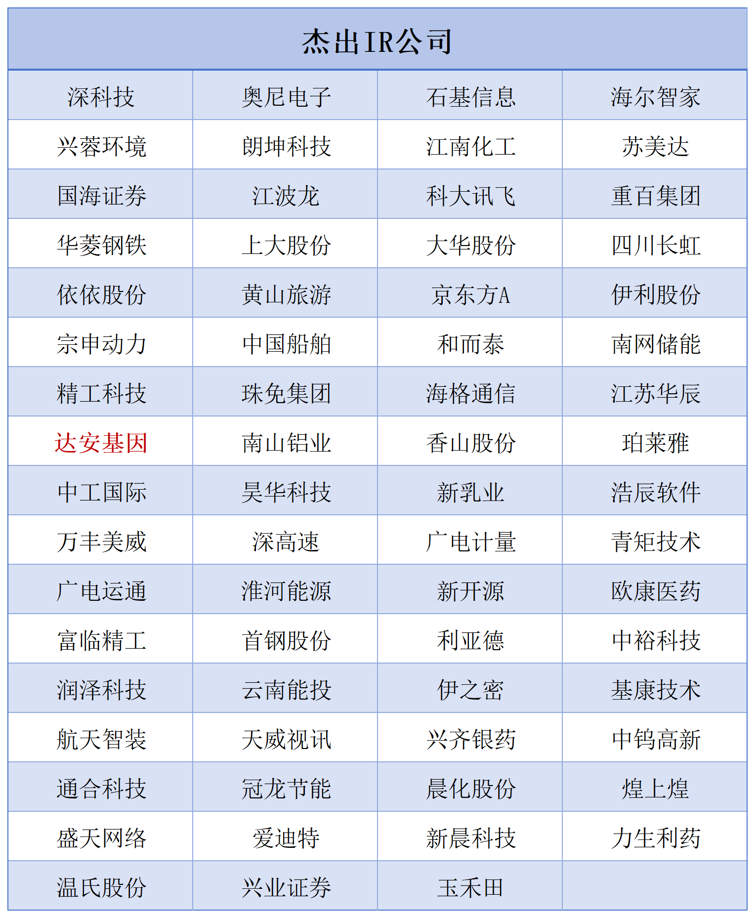 首页| 918博天堂集团中国官方网站